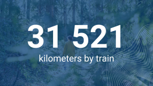 31,521 km travelled by train