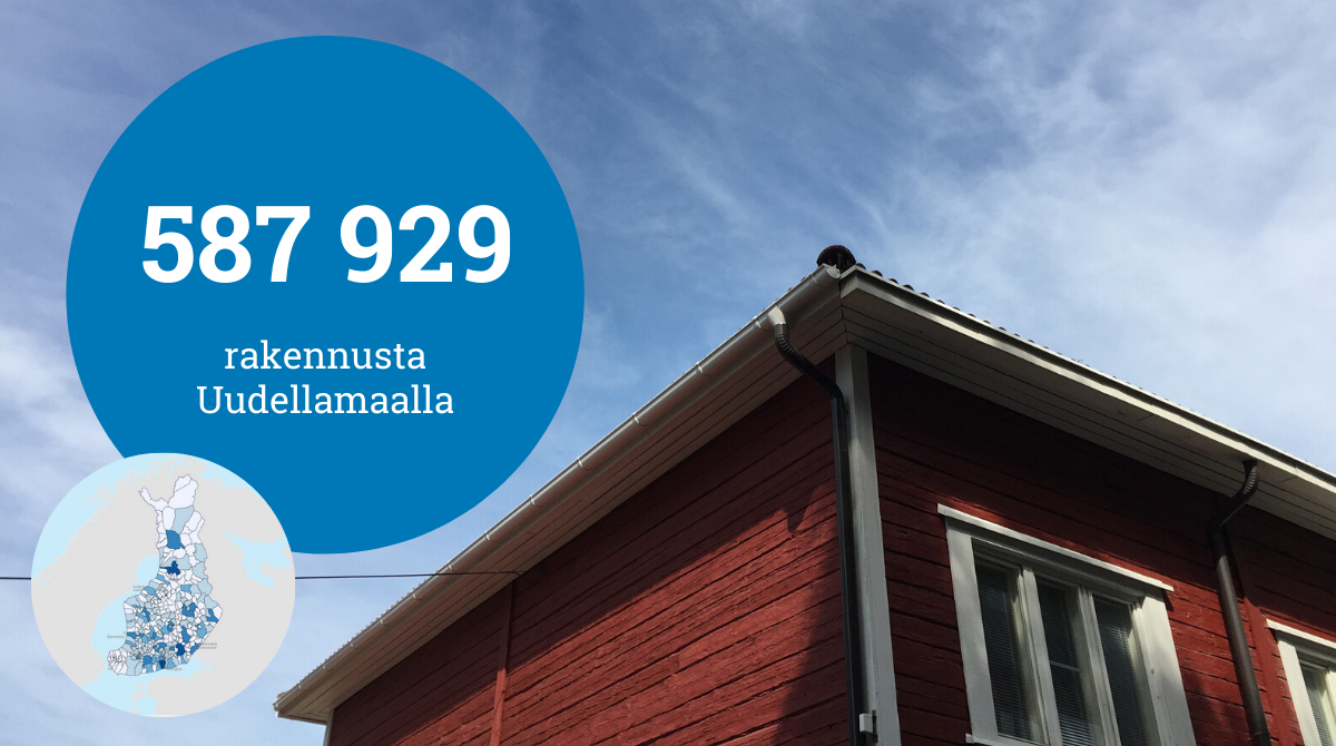 Kuva punaisesta puurakennuksesta, tekstinä 587929 rakennusta Uudellamaalla.